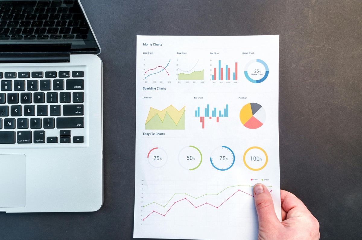 Comment utiliser le CRM pour obtenir des résultats dans votre entreprise